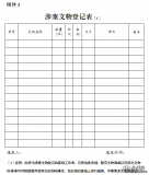 甘肃省八部门联合印发