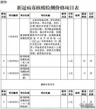 甘肃再一次降低全省新