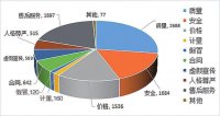 甘肃省消协发布2024年消